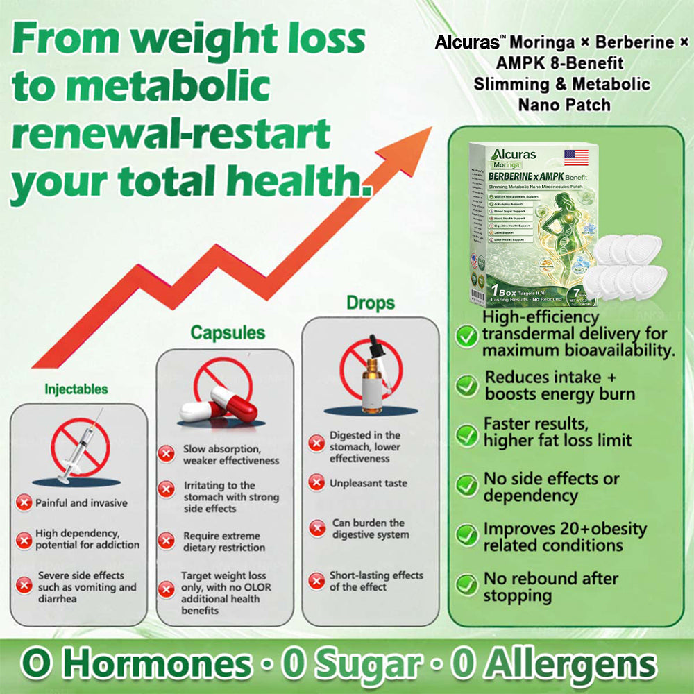 ✔Alcuras™ Moringa × Berberine × AMPK 8-Benefit Metabolic Support Nano Microneedle Patch 🇺🇸 Just once a day · Designed to support visible body changes in as little as 7 days ✅ For stubborn weight, loose-looking skin, blood sugar balance, sleep quality