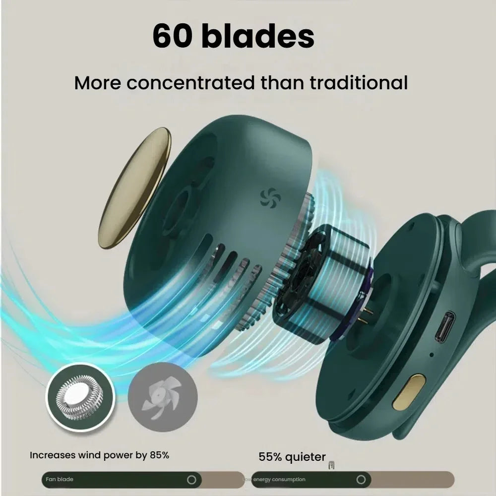 alcuras™ Portable Clip-on Fan